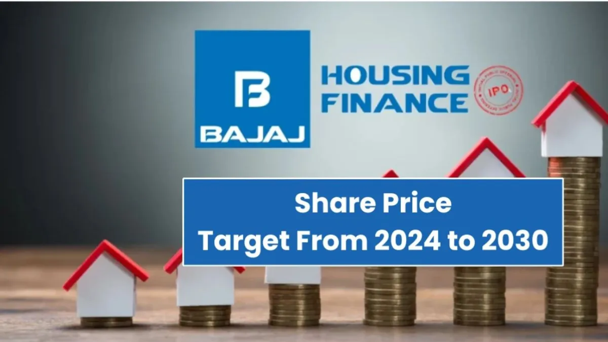 Bajaj Finance Share Price Target 2026–2030: Why Experts See Massive Long-Term Wealth Creation Ahead
